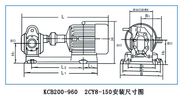 KCB齿轮油泵安装尺寸图
